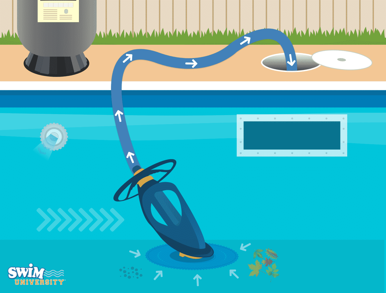 Best Above Ground Pool Pumps of 2022 - Pool Magazine